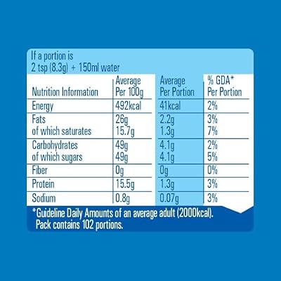 Nestle Everyday Milk Powder 850g