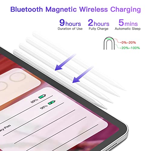 Stylus-Pen-2nd-Generation-with-Magnetic-Wireless-Charging-Stylus-Pen-2nd-Generation-Smart-Pen-Compatible-with-iPad-Pro-11-in-1234-iPad-Pro-129-in-3456-iPad-Air-45-iPad-Mini-6-White
