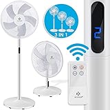 sleep-timer steckdose mit fernbedienung ✔ OSZILLATIONSFUNKTION: Mit verstellbarem Neigungswinkel sowie zuschaltbarer Oszillationsfunktion diese ermöglicht, dass das Gehäuse des Ventilators sich um etwa 80 Grad nach rechts und links bewegen kann können Sie den Ventilator Ihren Bedürfnissen individuell anpassen.