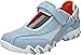 Produktbild Allrounder NIRO Sneaker, Klettverschluss, Corydalis Blue, C. Suede 20 / Open Mesh 91, Größe 42,5
