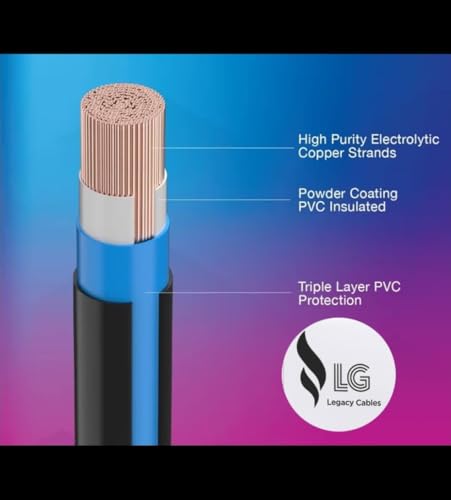 Image of LG Legacy Cable 0.75mm | 90m | FR PVC Insulated CCA Copper Wire | Single Core Multi-Strand House Wiring Cable (Yellow, 0.75mm)