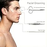 7-Piece Manicure Set for Men & Women - Stainless Steel Nail Clippers Kit with Travel Case, Cuticle Tool & Nail File - Durable Grooming Essentials for Home, Travel, Gifts - Image 3