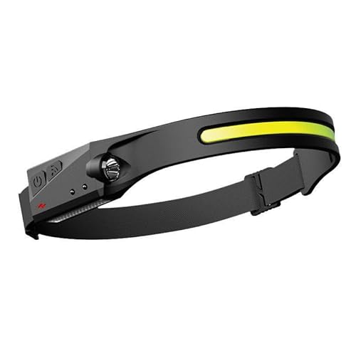 NaturVibess Stirnlampe mit Kopfgesten-Sensor, 350 Lumen USB-C wiederaufladbar, IPX4 Wasserdicht, 6 Modi & Zoom, Superheller Kopflampe für Handwerker, Camping, Angeln, Wandern, Nachtlauf (1 Stück) NaturVibess Stirnlampe mit Kopfgesten-Sensor, 350 Lumen USB-C wiederaufladbar, IPX4 Wasserdicht, 6 Modi & Zoom, Superheller Kopflampe für Handwerker, Camping, Angeln, Wandern, Nachtlauf (1 Stück)