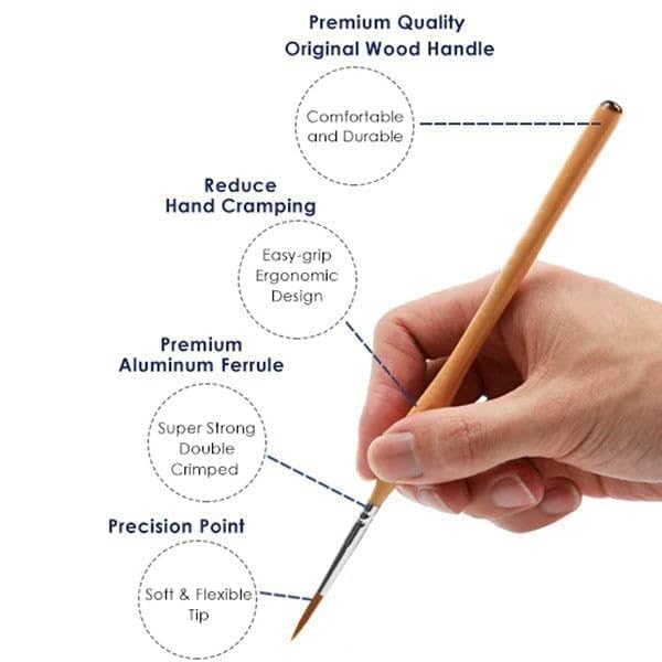 11 Pcs Miniature Detail Paint Brush Set with Natural Wood Handle,2024 New Miniature Paint Brushes,Mini Small Painting Brushes for Art, Crafts, Acrylic, Watercolor, Oil, Model, Face(Natural)