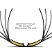KastKing Night Vision Driving Glasses for Men and Women,Angular Wrap Design,Yellow Lens