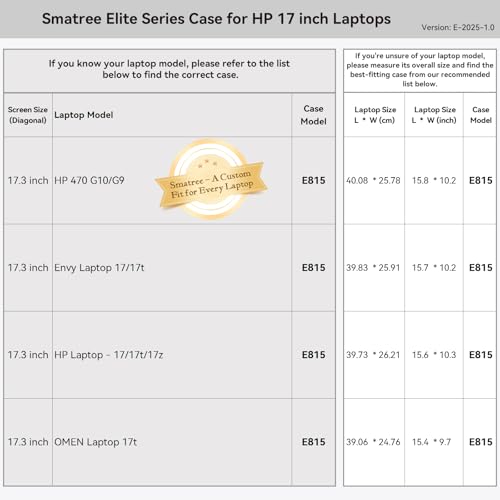 Smatree 17.3 inch Laptop Sleeve for HP OmniBook 7 NGAI 17, for Laptop-17/17t/17z, for HP 470 G10/G9, for Envy Laptop 17t/17, for OMEN Laptop-17t/17, Case with Accessory Pocket, YKK Zipper (E815)2