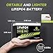 12V 100Ah LiFePO4 Battery Group 31 With Built-in 100A BMS, 15000 Deep Cycles Rechargeable Lithium Battery Prefect for Solar System, Rvs, Marine, Vans, Trailer, Backup (12V 10Ah)