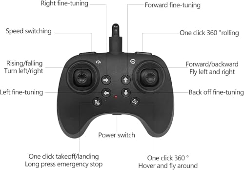Image of Mini RC Fighter Jet Drone for Kids & Adults, 2.4GHz Remote Control Airplane with Altitude Hold, One-Key Takeoff /Landing, 360 Flip, LED Lights, USB Rechargeable, Indoor & Outdoor Flying Toy