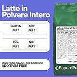 SaporePuro B08DG6LN8H lato 3