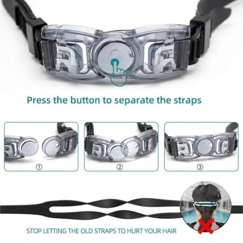 Image of First Lens Swimming Combo Pack with Anti-Fog Goggles, Swimm Cap & Protective Soft Storage Case - Clear Goggle + Aquawave Cap + Yellow Purple Case