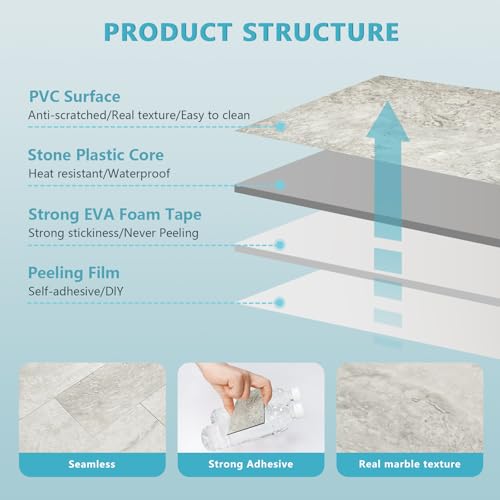 Vamos Tile 100-Piece Matt Beige Mixed Grey Slate Peel and Stick Backsplash Seamless Tile,3''x6'' PVC Subway Tile,Stick on Backsplash for Kitchen/Bathroom/Laundry Room by Vamos Tile - Used condition - Image 8
