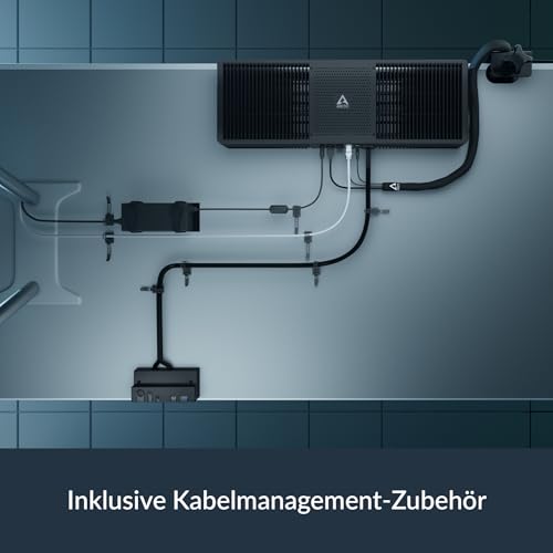 passiver Kühlrippenstruktur und Staubschutzklappen an den USB-Ports für langlebige