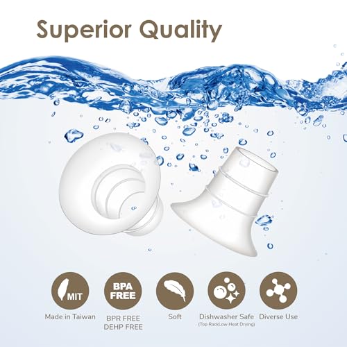 image for Maymom 19mm Flange Insert Compatible with Elvie Single/Double Electric