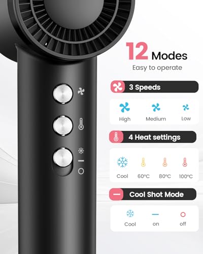 Dekuri Professional Hair Dryer, 110,000 RPM Powerful Brushless Motor, Smooth Frizz-Free Ionic Care, Quiet Lightweight Dryer with Diffuser & Nozzle – Black - Image 5