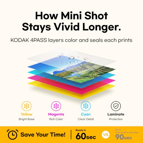 Image of KODAK Mini Shot 2 Retro 2x3 Instant Camera, Photo Printer, 8 Sheets, White