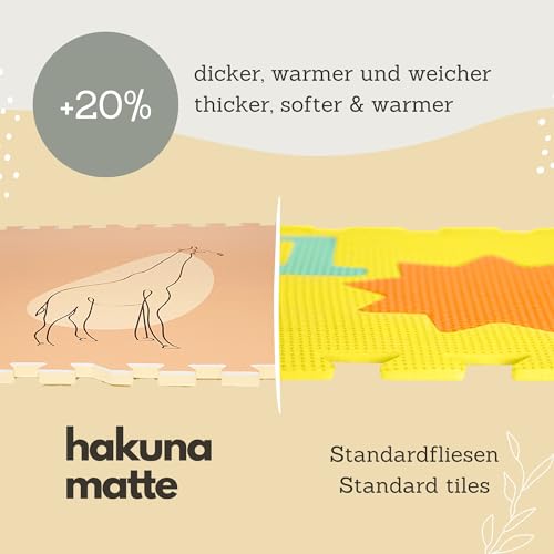 Hakuna Matte Stylische Puzzlematte Baby 180 x 120 cm, Dschungel – Ansicht 3