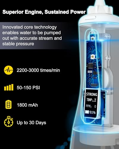 Higiene Bucal Y Dental, Personal Care Appliances Imagen adicional