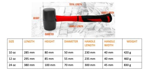 WYATT Rubber Mallet Hammer Spark and Rebound Ergonomic Grip Handle Soft Head Hammer (10, Ounces) 4