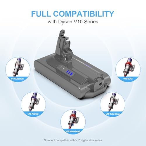 Image of V10 Battery Replacement for Dyson V10, 25.2V Li-ion Battery Perfectly Compatible with V 10 Cyclone V 10 Animal /v 10 Absolute /V10 Fluffy /V-10 Motorhead V-10 Allergy Total Clean Series Vacuum