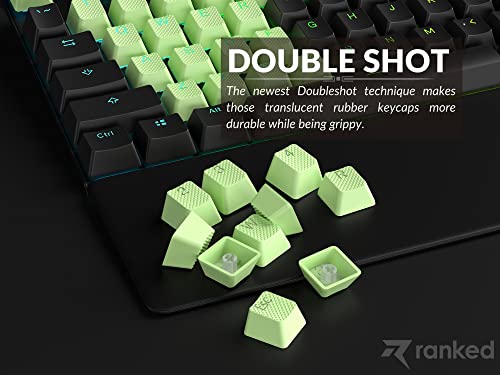 Ranked Rubber Keycap Set, Pistachio, 23 Keys - Image 4