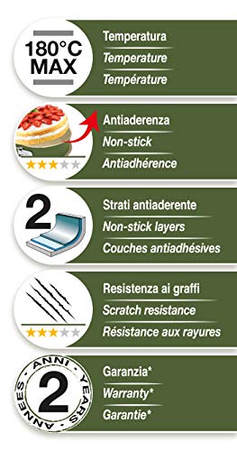 Guardini, Stampo plumcake 25x11 cm, Acciaio con rivestimento antiaderente a base di Cera di Carnauba, Colore verde/beige, Made in Italy, Linea B-Nat - immagine 4