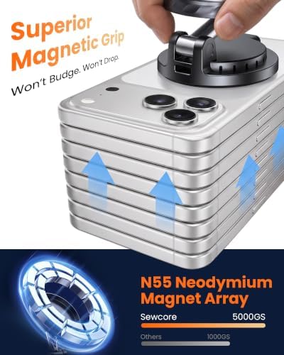 Sewcore 25W Fast Wireless Charge, Only for iPhone Magsafe Car Mount Charger - 5