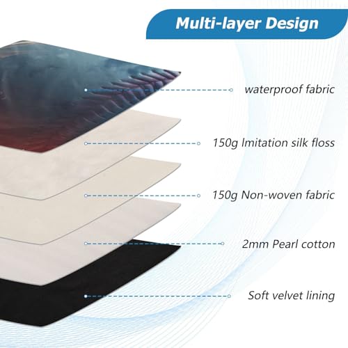 Funda para Laptop de 13-14 Pulgadas Resistente al Agua miniatura 4
