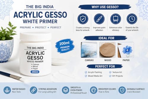 Image of Acrylic Gesso White Primer | Art & Craft Surface Sealer for Canvas, Wood, Paper, MDF & More | Smooth Matte Finish | 200ml (Pure for Sure)