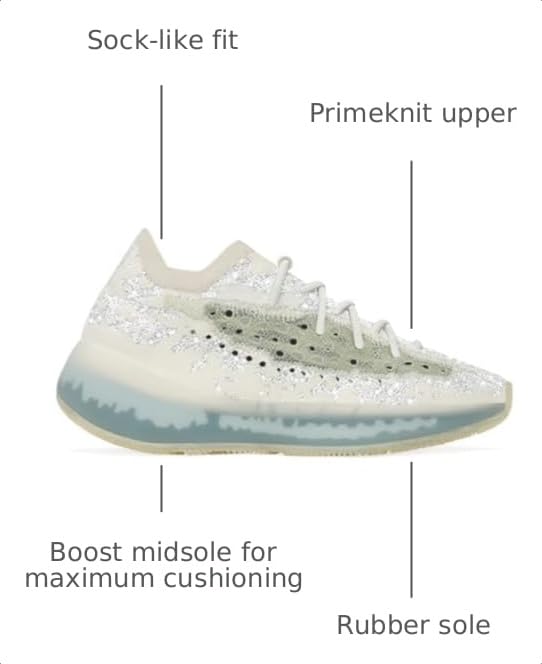 Image of adidas Mens Yeezy Boost 380 Lace Up Sneakers Shoes Casual - Blue