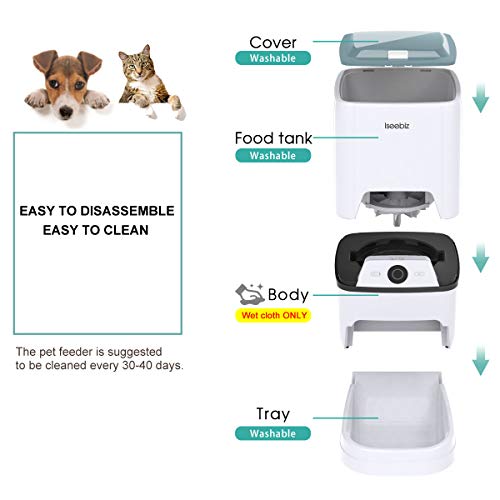Iseebiz Automatic Pet Feeder 5L Smart Feeder Dog Cat Food Dispenser with WiFi App Control,Voice Recording,Timer Programmable, Portion Control, IR Detect, 8 Meals Per Day for Small and Medium Pet