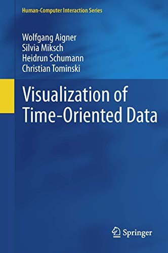Visualization of Time-Oriented Data view 2