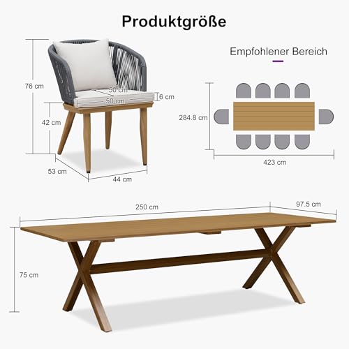 Materialität, die dem Wetter standhält