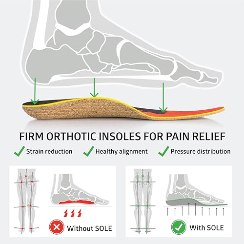 Image of SOLE Performance Medium Shoe Insoles