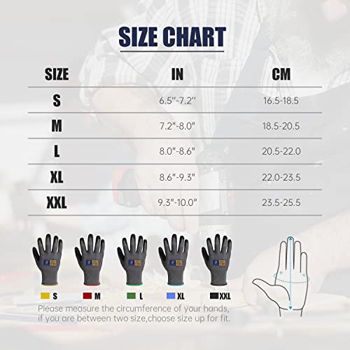 Image of HANDLANDY 6 Pairs Safety Work Gloves with MicroFoam Nitrile Coated - Breathable Nylon Gloves with Grip for Men & Women