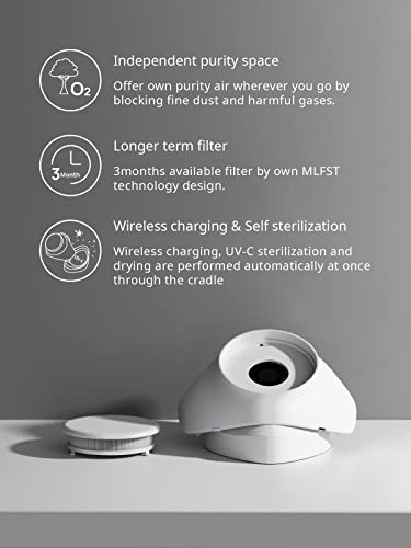 Calab Fe Ver, Fda Mask, Permanent Use Wearable Air Purifier, Electric Mask, Longest Filter, Air Mask, Charging Fan Mask thumb #4