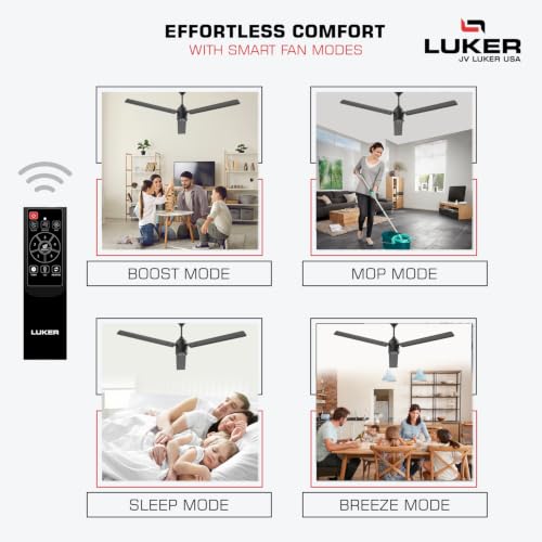 Image of LUKER JVLuker USA Aerozen Plus 1200mm BLDC Ceiling Fan with IR Remote BEE 5 Star 65% Energy Saving High Air Delivery Low Noise LED Indicator Reverse Mode for Living & Bedroom (Black- Mat Finish)