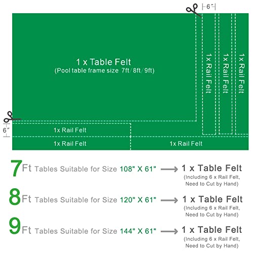Pool Table Felt Billiard Cloth: Wool Billiard Pool Felt Cloth Snooker Cloth Felt - Choose For 7/8/9 Foot Pool Table, Has Multiple Colour (Green 7Ft) #TOP5
