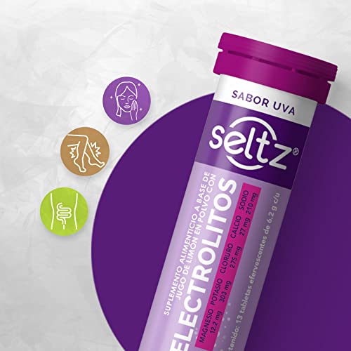 Geles Corporales, Imagen adicional