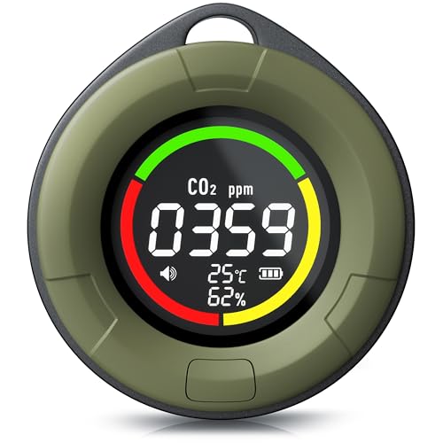 Brandson CO2-Melder 307087 Tragbar