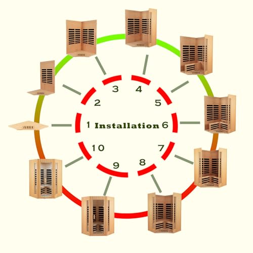 2-3 Person Infrared Sauna, Far Infrared Saunas for Home Low EMF Indoor Home Sauna Spa, Hemlock Wooden Corner Sauna Room,1670Watt, Bluetooth Speakers, Reading Lamps