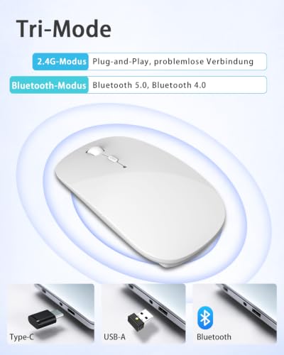 AE WISH ANEWISH 2.4G Kabellos Bluetooth Maus USB-C & USB-A fur Mac/iPad/iPhone/PC/Computer… – Ansicht 2