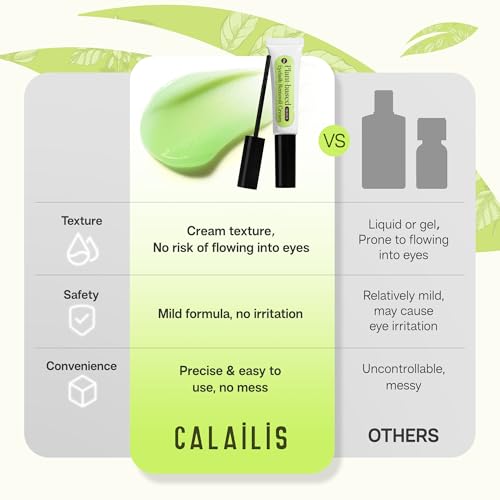Image of CALAILIS Lash Remover for Lash Extensions Low Irritation Lash Extension Remover for Sensitive Skin Quick Dissolves Eyelash Extension Remover for Professional or Salon Use (Aloe, 10g)