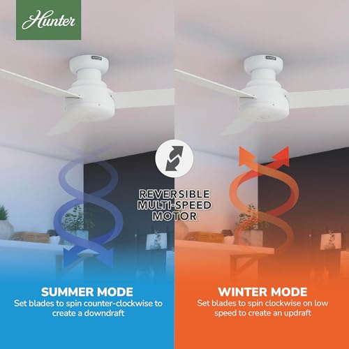 Hunter Presto, Indoor, Ceiling Fan, Wall Control, 44 inch, Matte White by Hunter - Used condition - Image 5