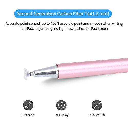 Capacitive Stylus Pen, High Sensitivity Pencil Magnetism Cover Cap for iPad Pro/iPad Mini/iPad Air/iPhone Series All Capacitive Touch Screens (Rose)