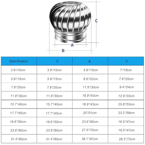 Capot de cheminée en acier inoxydable durable pour protection de toit - 3