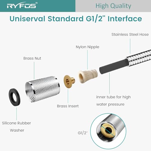 Image of India's 1st Lifetime Support Brand, R1510SH, SS-304 Grade, 1.5 Meter | Flexible Shower Hose Pipe, Jet Spray Pipe for Toilet, Ideal for Health Faucets, Jet Sprays & Hand Showers, Chrome Finish