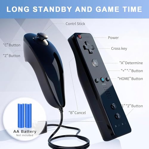 Télécommande Wii sans glisse grâce à la housse de protection en silicone