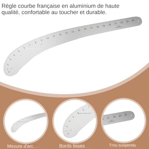 Modèle de rédaction à l'échelle précise pour corriger les défauts de patron