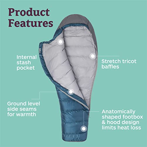 Marmot Ironwood 20 Down Mummy Sleeping Bag - Image 5