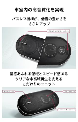 Pioneer カロッツェリア TS-X210